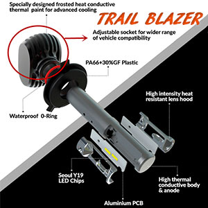 Trail Blazer LED Kit Structure